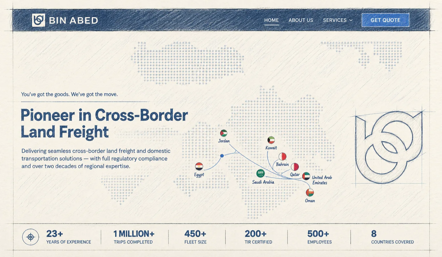 Bin Abed website home page, sketched: a dotted map of the GCC with route lines, fleet and coverage figures along the foot