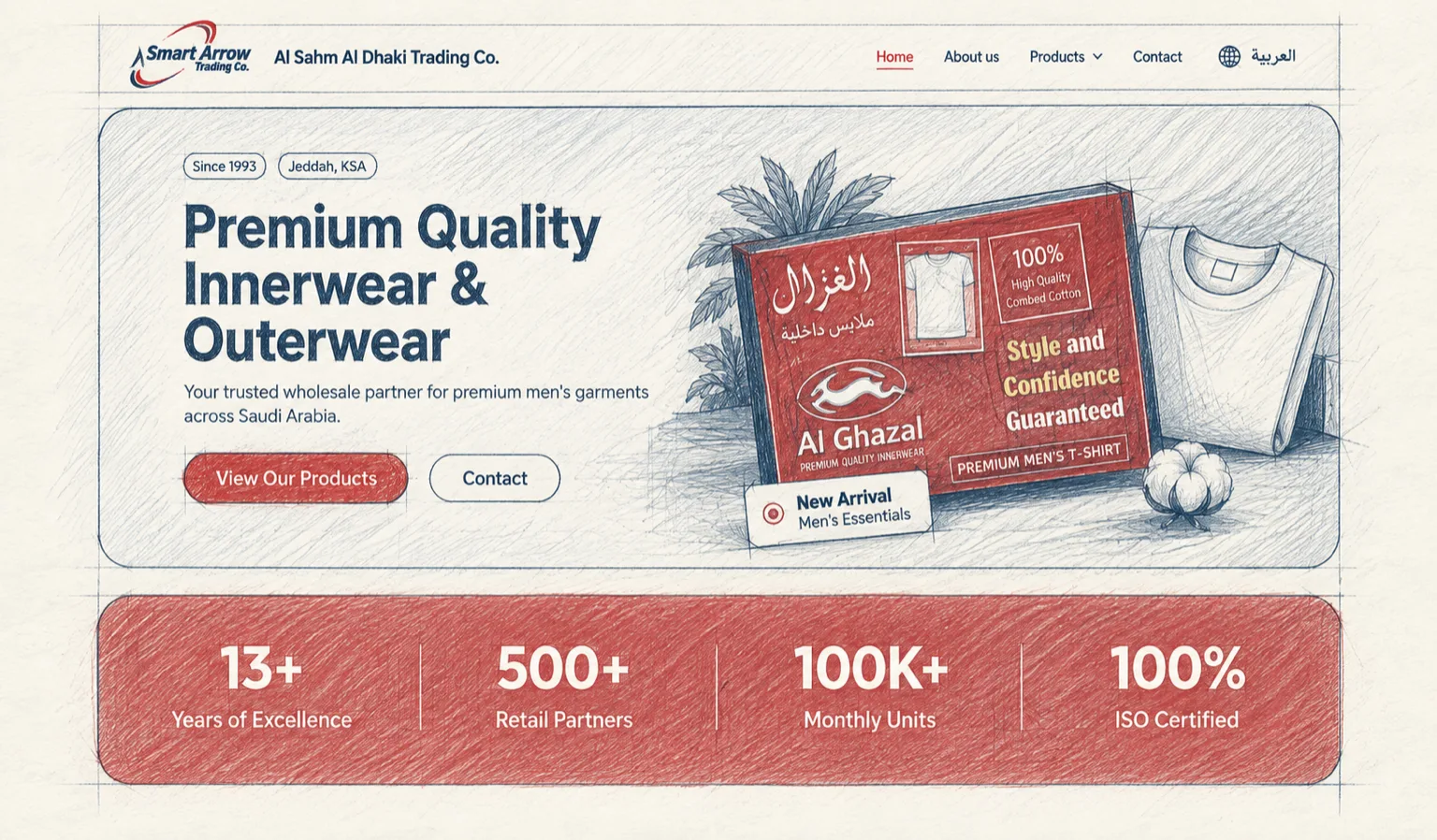 Smart Arrow website home page, sketched: a boxed t-shirt beside a folded shirt and a cotton boll, wholesale figures below